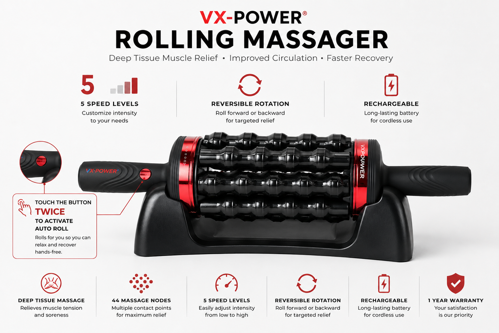 Vx-Power Rolling Massager  VX-Power Evolution Fitness