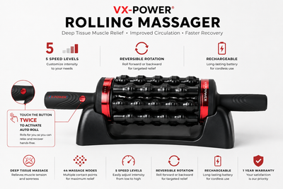 VX-Power Rolling Massager®
